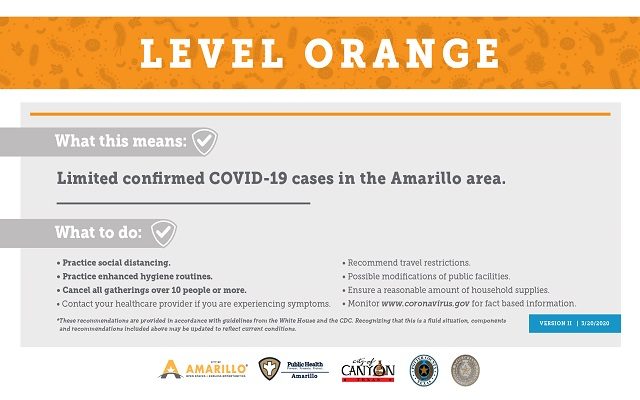 Updated City Of Amarillo COVID-19 Status Level Chart